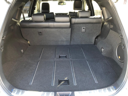 1048 TOYOTA HARRIER PREMIUM ADVANCED PACKAGE 2015